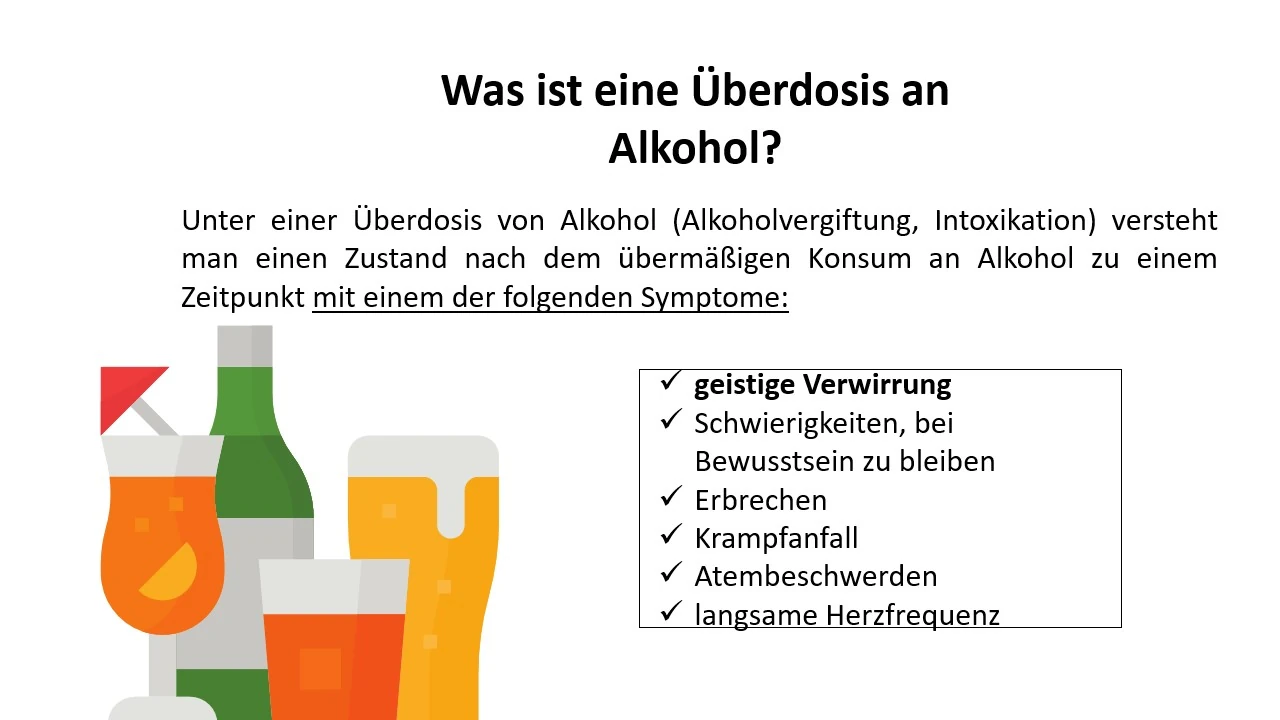 Alkohol-Überdosis-Infografik