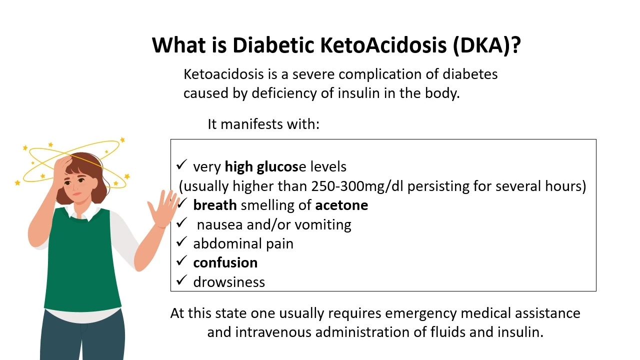 Diabetic Ketoacidosis infographic