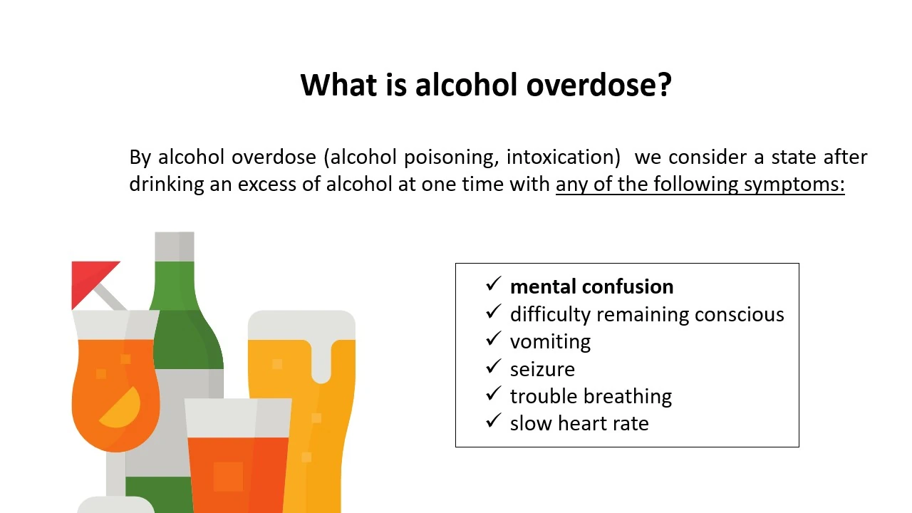 Alcohol overdose infographic