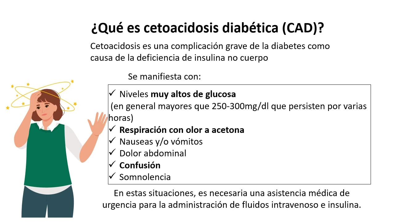 Infografía de cetoacidosis diabética