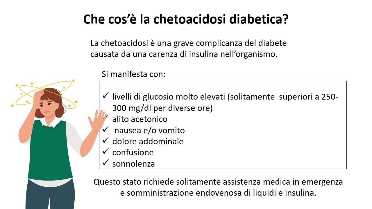 Infografica sulla chetoacidosi diabetica