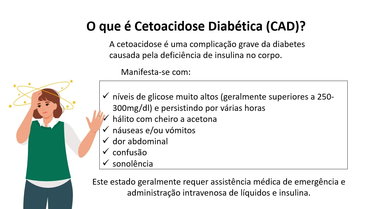 Infográfico de cetoacidose diabética