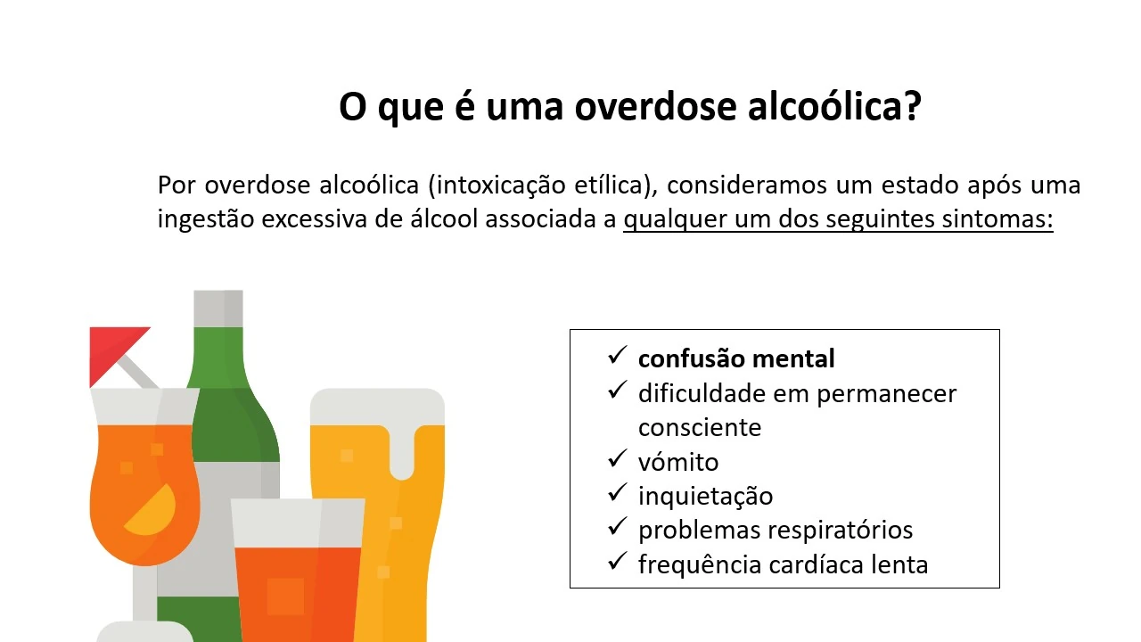 Infográfico de overdose de álcool